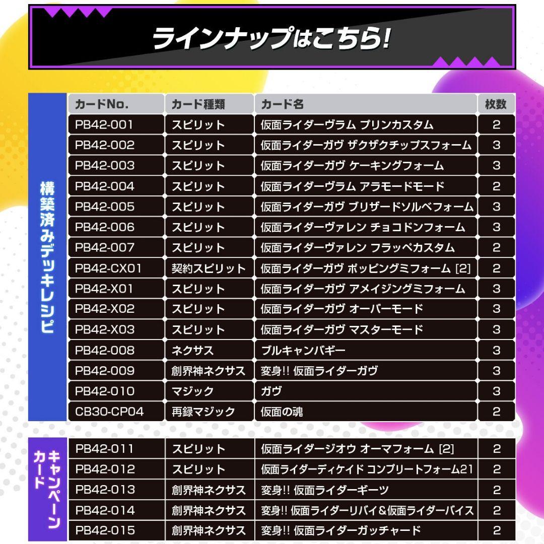 バトルスピリッツ コラボスターターセット 仮面ライダー おかしな絆
