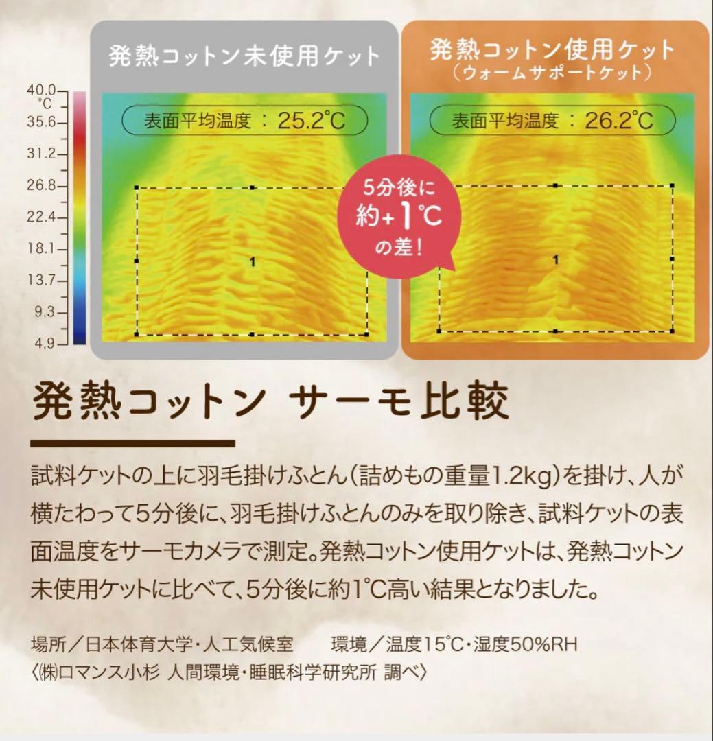 ★新品★未使用　ロマンス小杉 ウォームサポート ふかふかケット ピンク