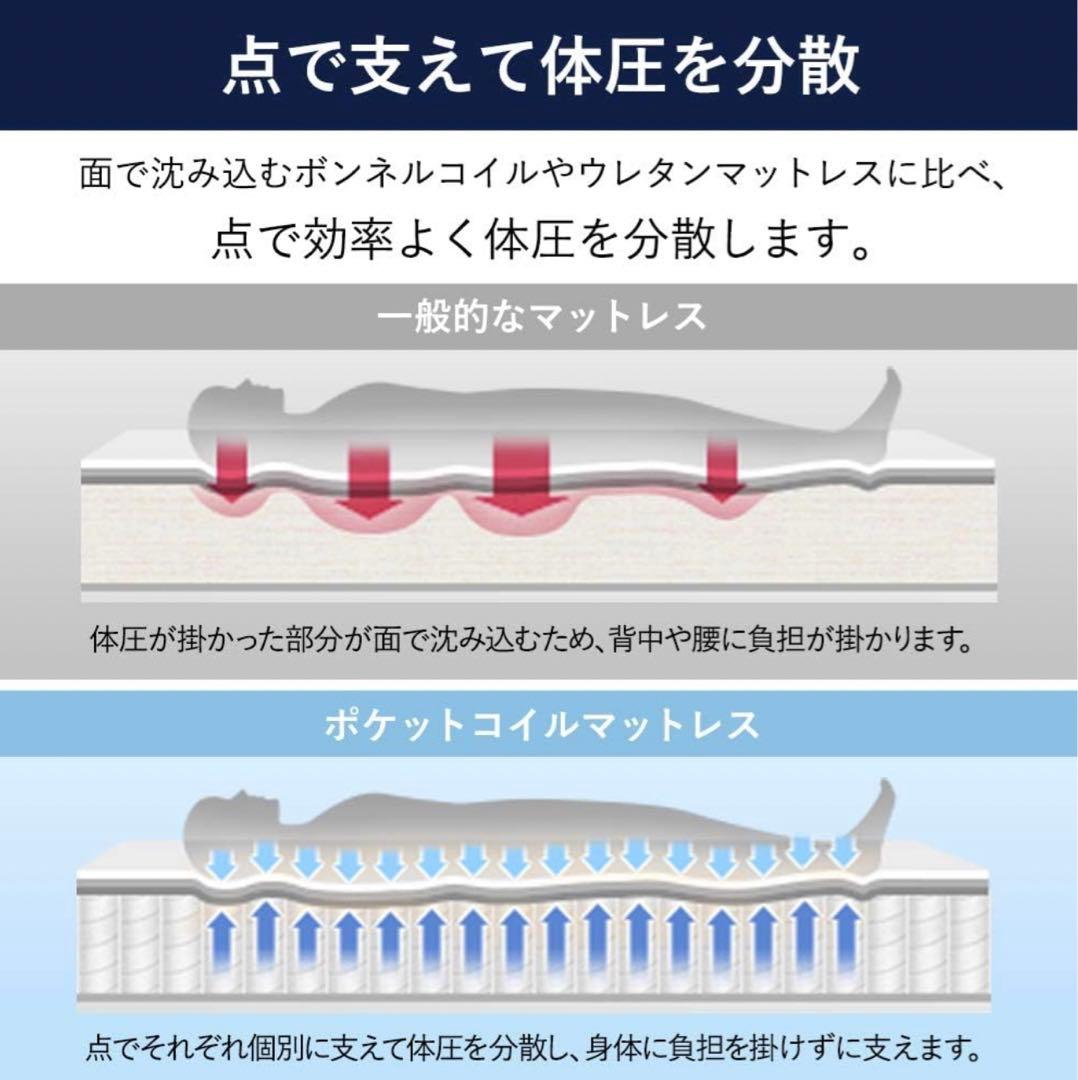 【大特価‼️】高密度ポケットコイルマットレス