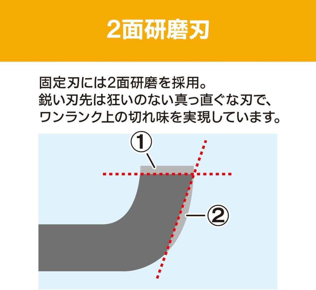 京セラリョービ 手動式芝刈機 HLM-3700 662150A 芝刈機