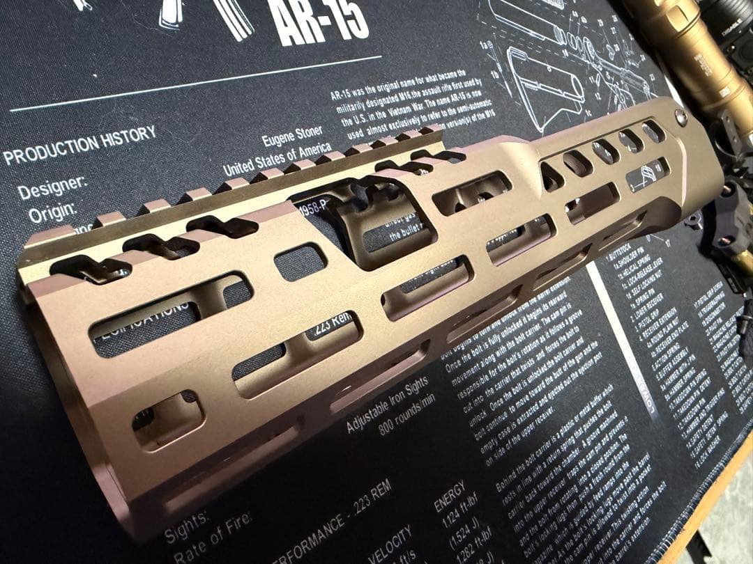 SIG AIR MCX Virtus AEG Spearタイプ ハンドガード - メルカリ