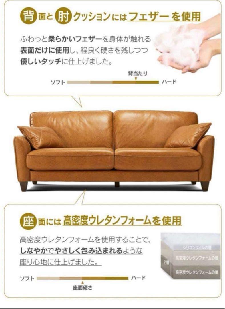 【匿名発送】関家具COLUMBUSSOFAリラックスフォームソファセット３人掛け