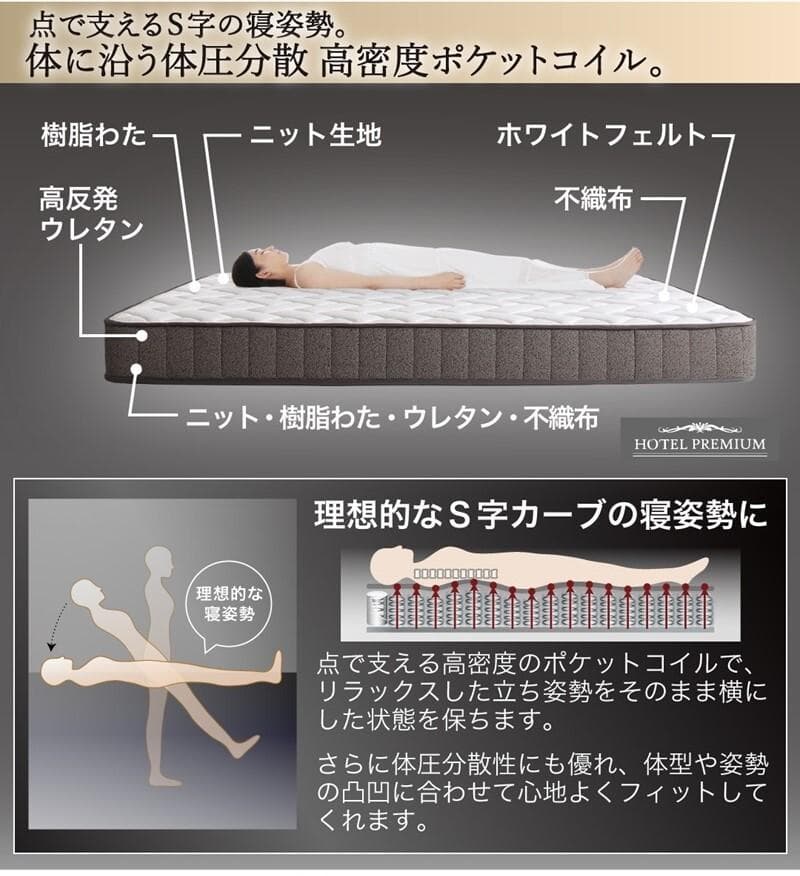 圧縮ロールホテルプレミアム　高密度ポケットコイルマットレス　セミダブル　ホワイト