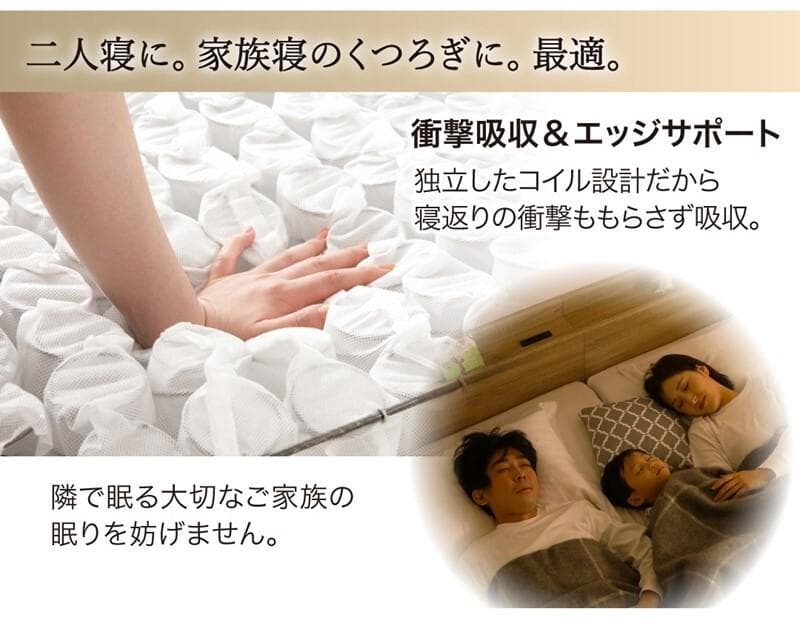 圧縮ロールホテルプレミアム　高密度ポケットコイルマットレス　セミダブル　ホワイト