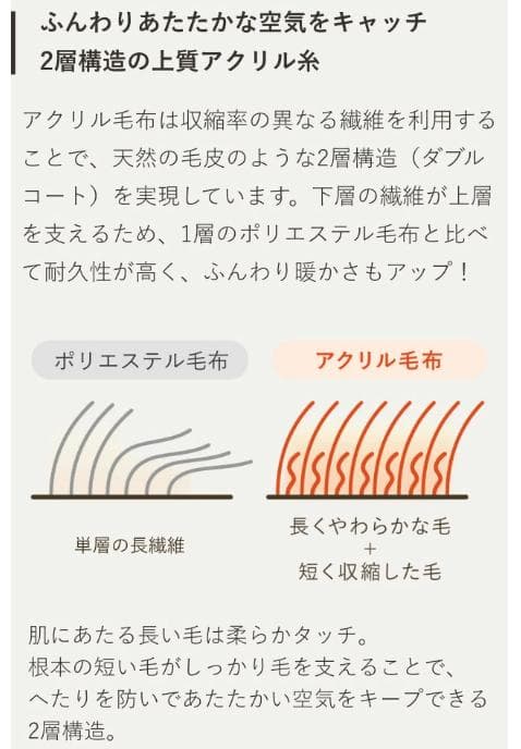 毛布　シングル　西川　日本製　アクリル　軽量　ロングサイズ　ニューマイヤー