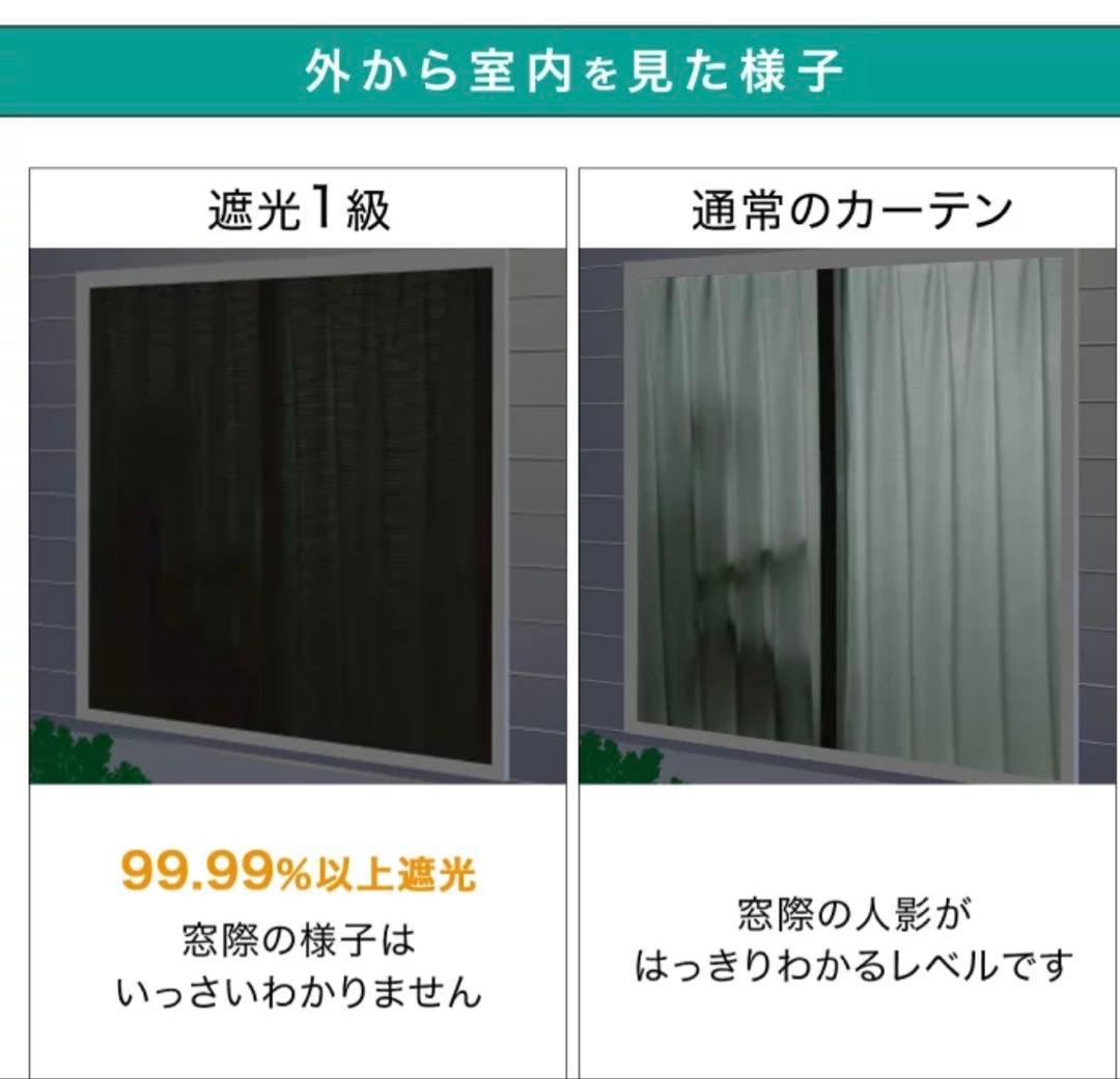 ニトリ 遮光1級、遮熱、遮音カーテン
