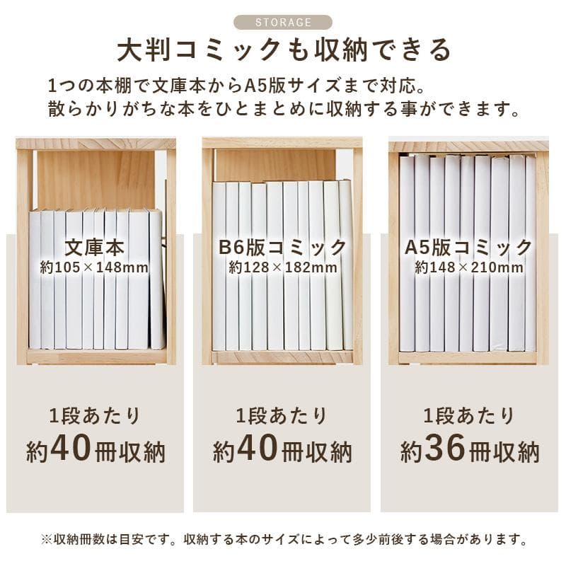 フォロー割【新品】無塗装パイン材　360度回転式　ブックラック　本棚　シェルフ