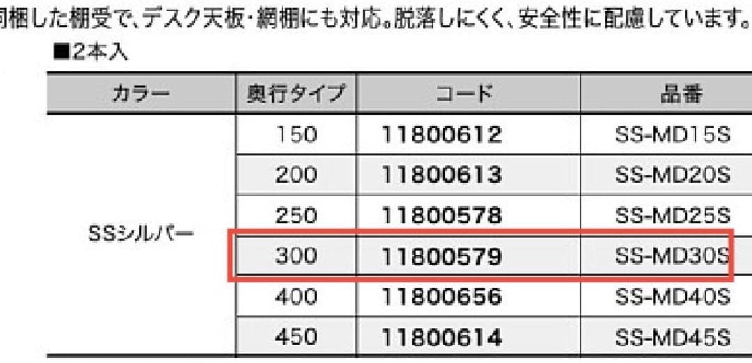 南海プライウッド　アームハング　ブラケットセット　棚受　新品未使用