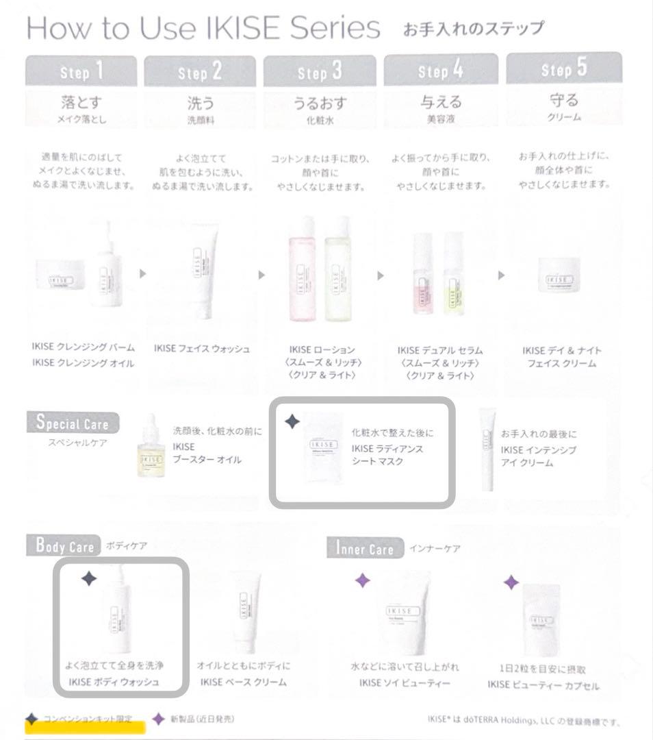 【非売品】IKISE ボディ ウォッシュ 2本セット