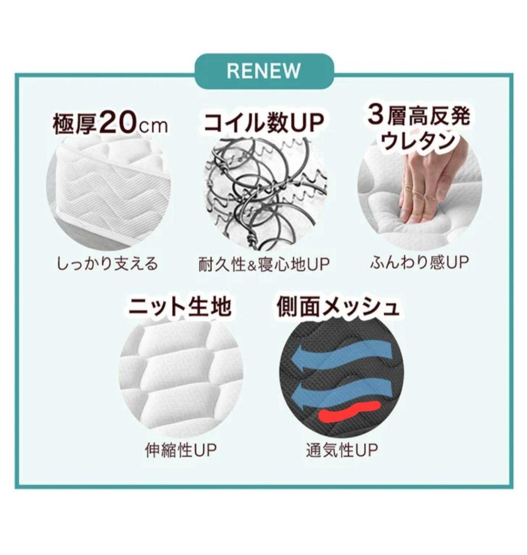 ボンネルコイルマットレス シングル 20cm