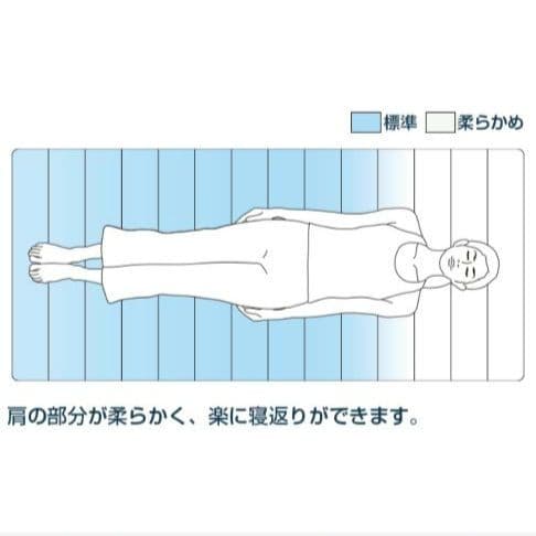 【値下げ/美品】エアウィーヴ シングル スマート02 マットレスパッド