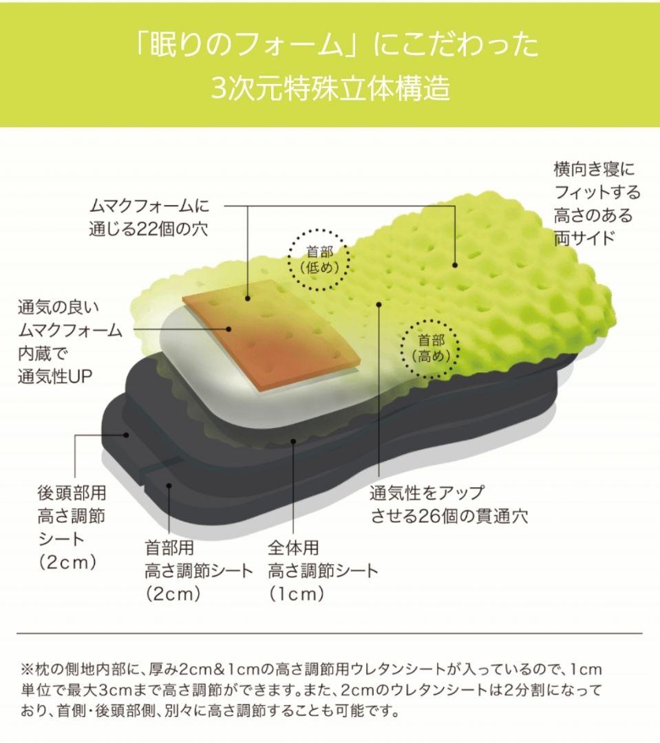 【nishikawa】エアー3Dピロー　Low低め