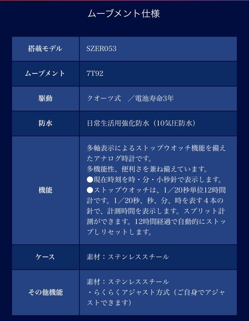 FGO オリジナルサーヴァントウォッチ セイバー/アルトリア・ペンドラゴン