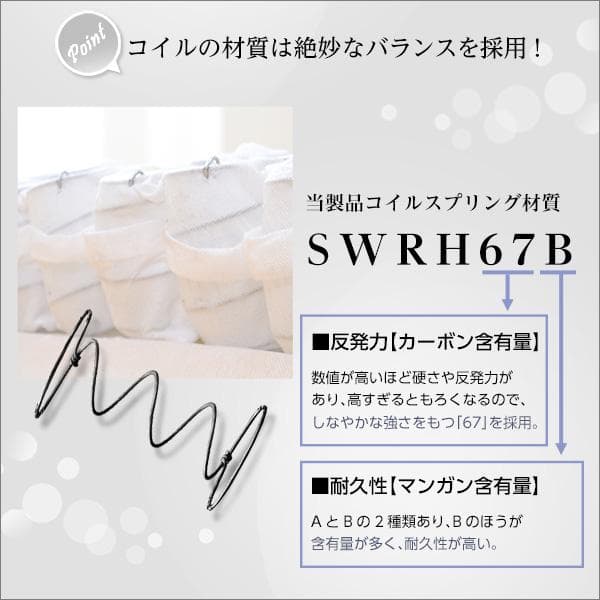 ロール梱包片面仕様ポケットコイルマットレス　セミダブル