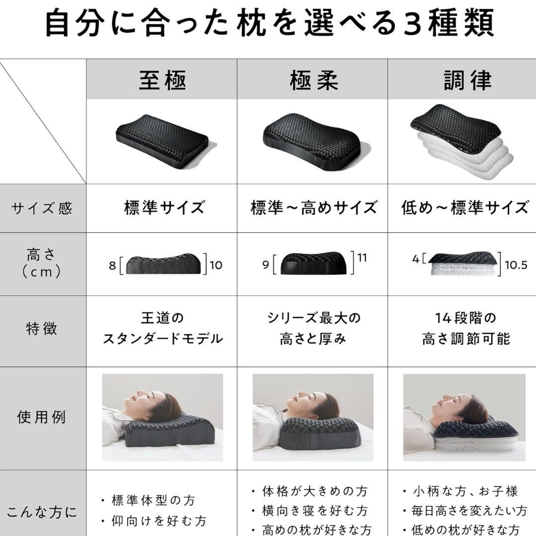 ヒツジのいらない枕 2個セット　値下げ可能　スタンダード　至極　専用箱無し