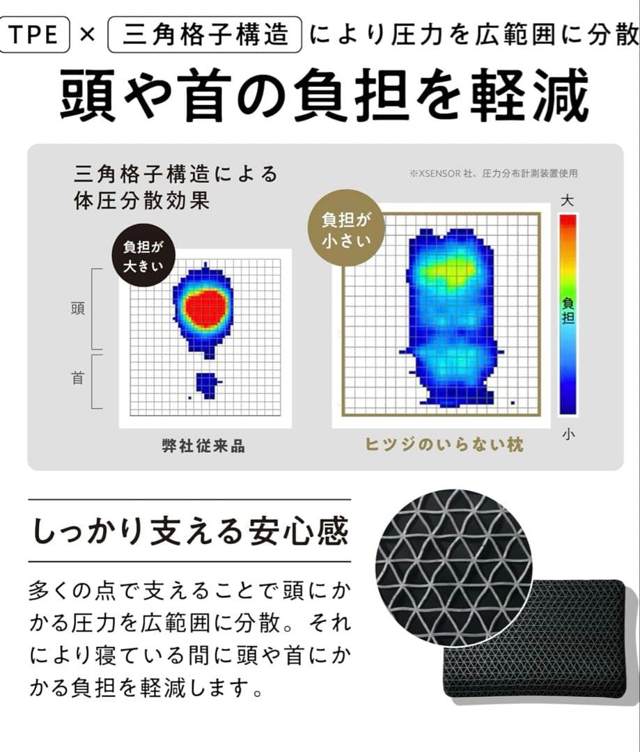 ヒツジのいらない枕 2個セット　値下げ可能　スタンダード　至極　専用箱無し