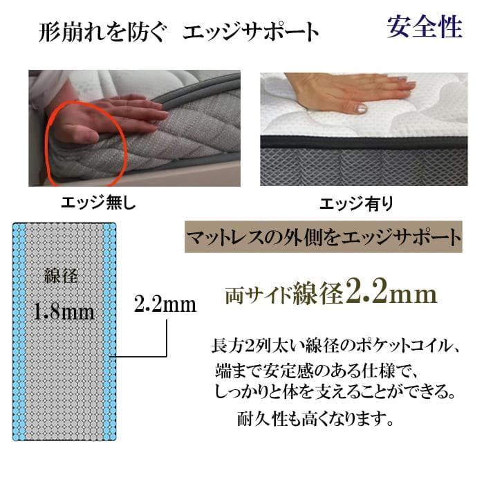 クイーン マットレス 通気性 硬め 21cm厚 ポケットコイル腰痛対策 体圧分散