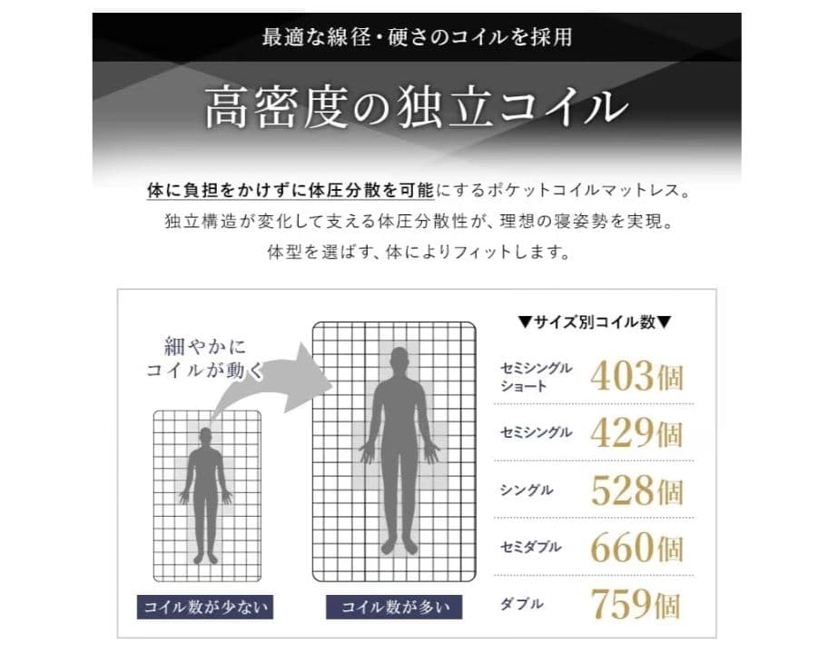 セミシングルショート 収納付きベッドフレーム マットレス付き