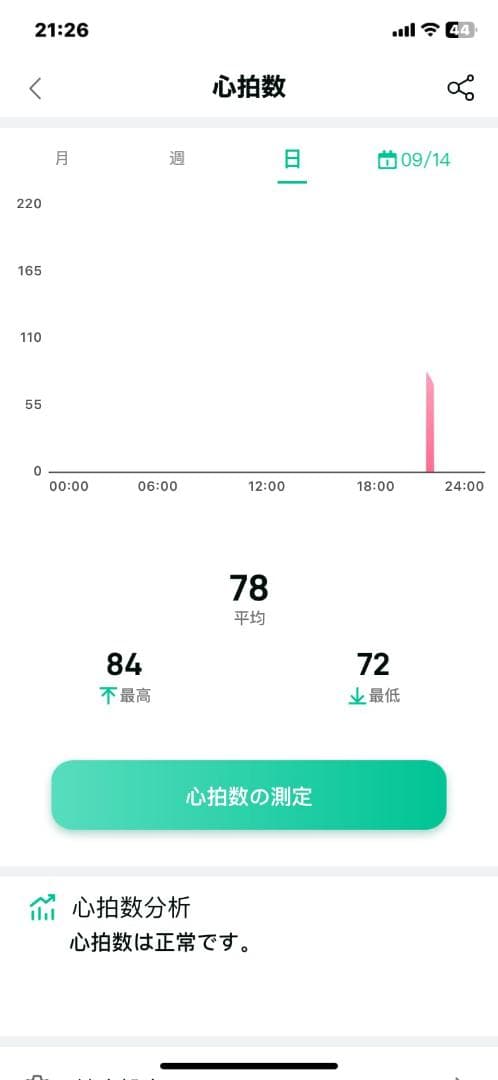 スマートリング 健康管理 【新登場 & 長時間使用可能】 Android/Ipm