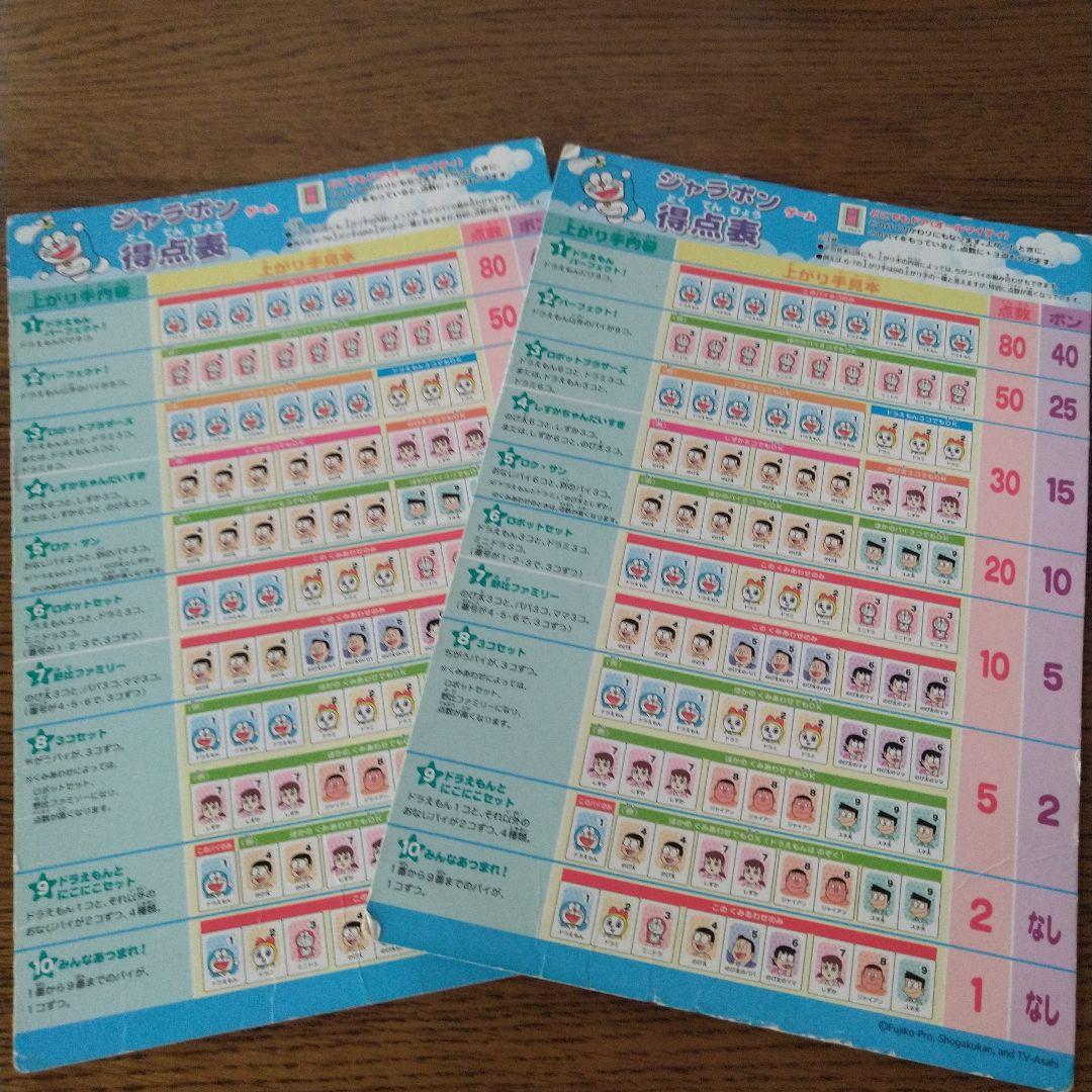 ドラえもん麻雀 ゲームセット - メルカリ