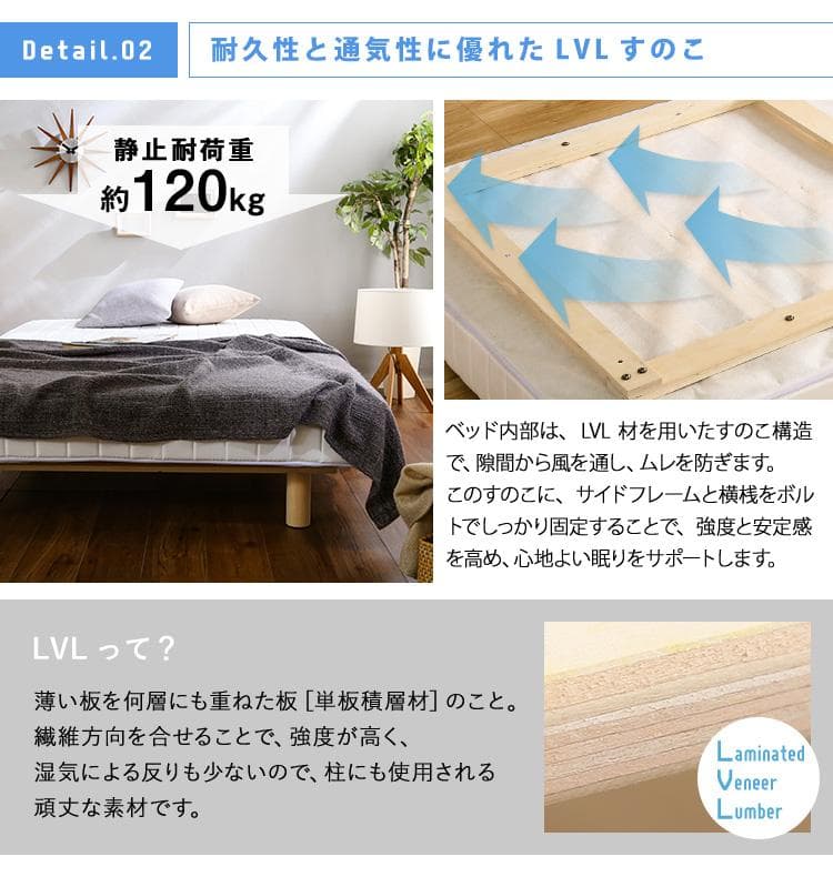 脚付き ロール マットレス（ボンネルコイルスプリング) セミシングルサイズ