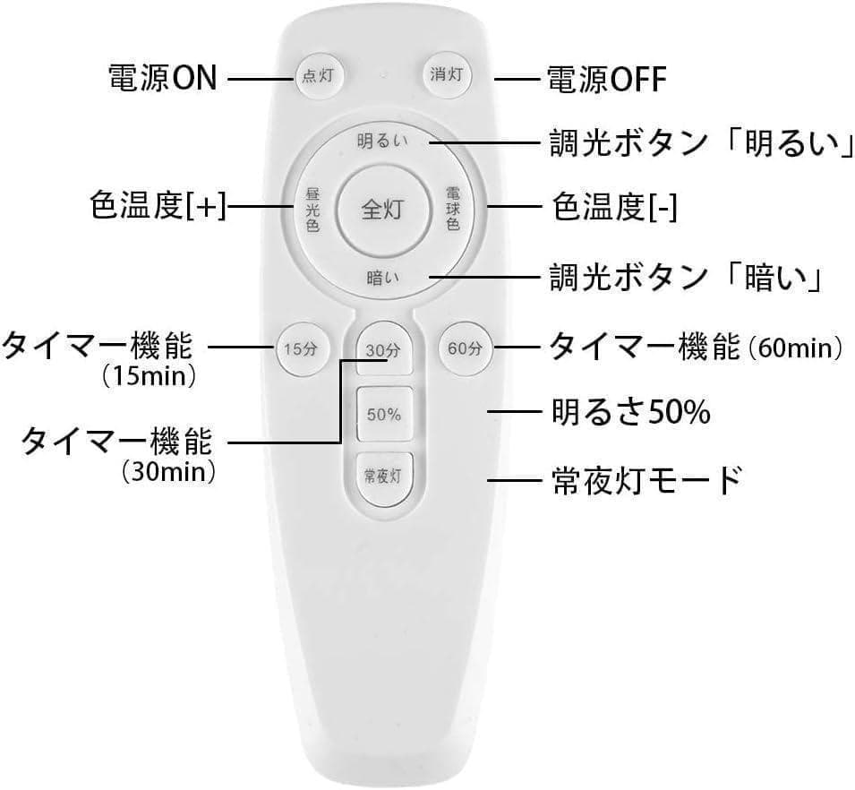 【M1843-80-52】星空LEDシーリングライト 調光調色 30W