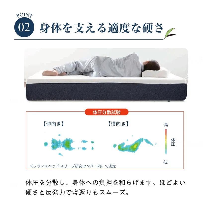 フランスベッド　シングルマットレス　ROLY POLY ノンスプリングマットレス