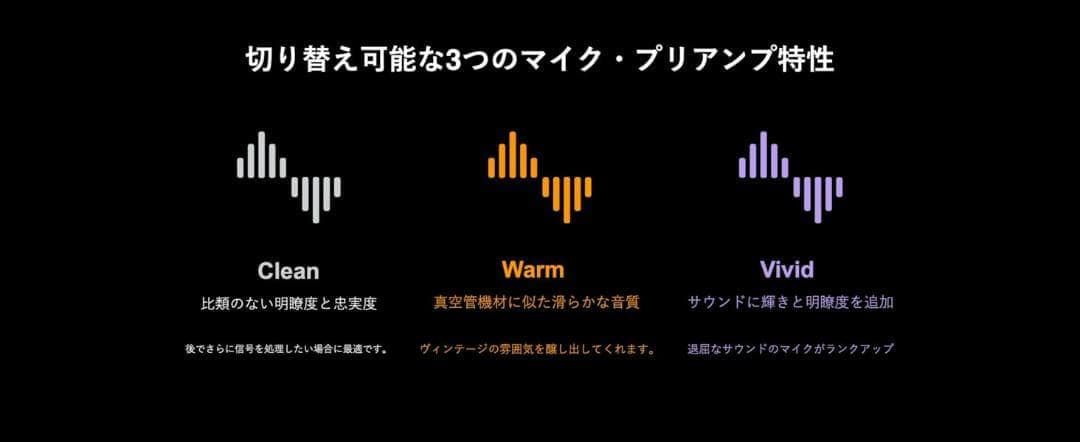 Cubase LE付属　配信に最適　WITT CONNECT 2 薄型軽量