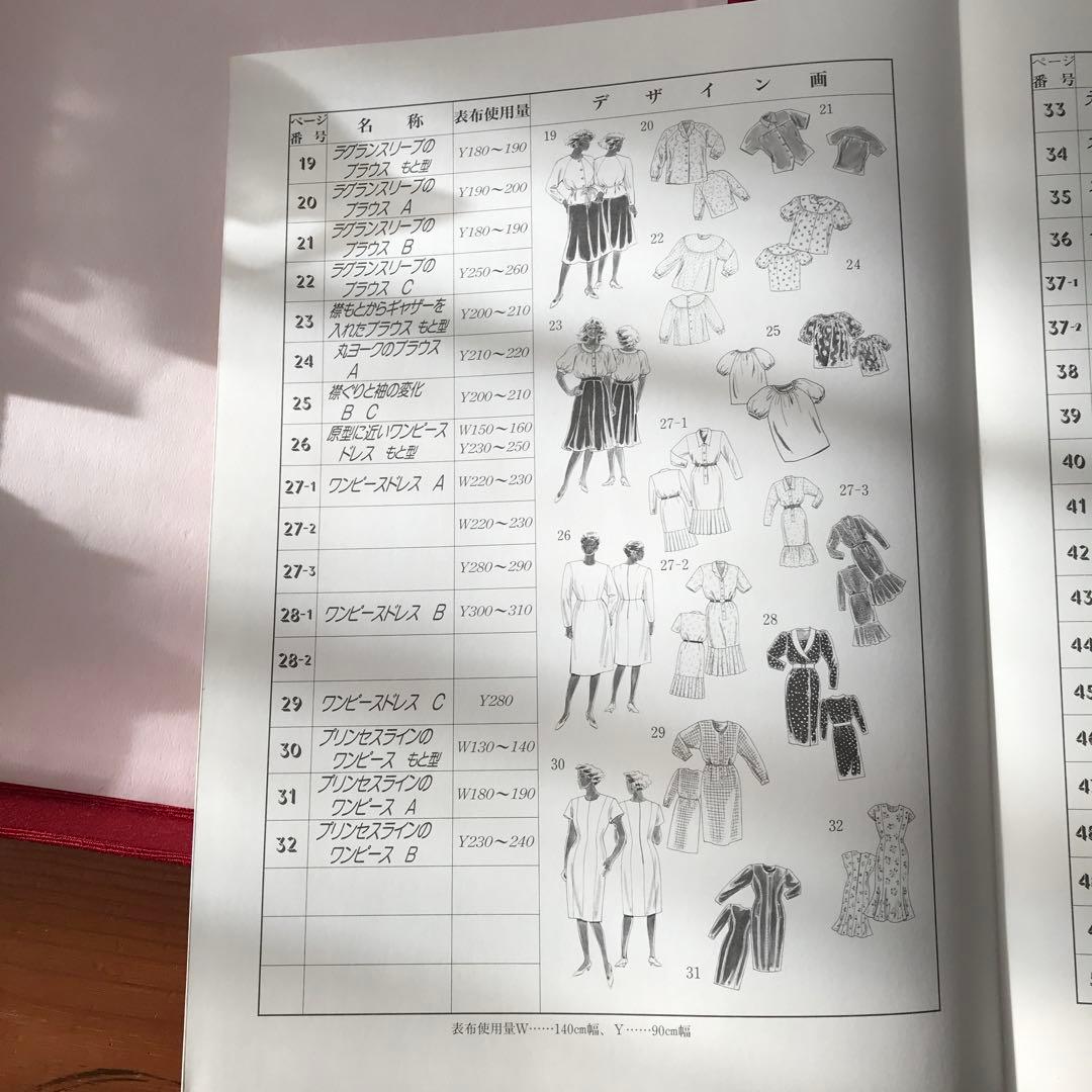 文化服装通信講座　パターンコース