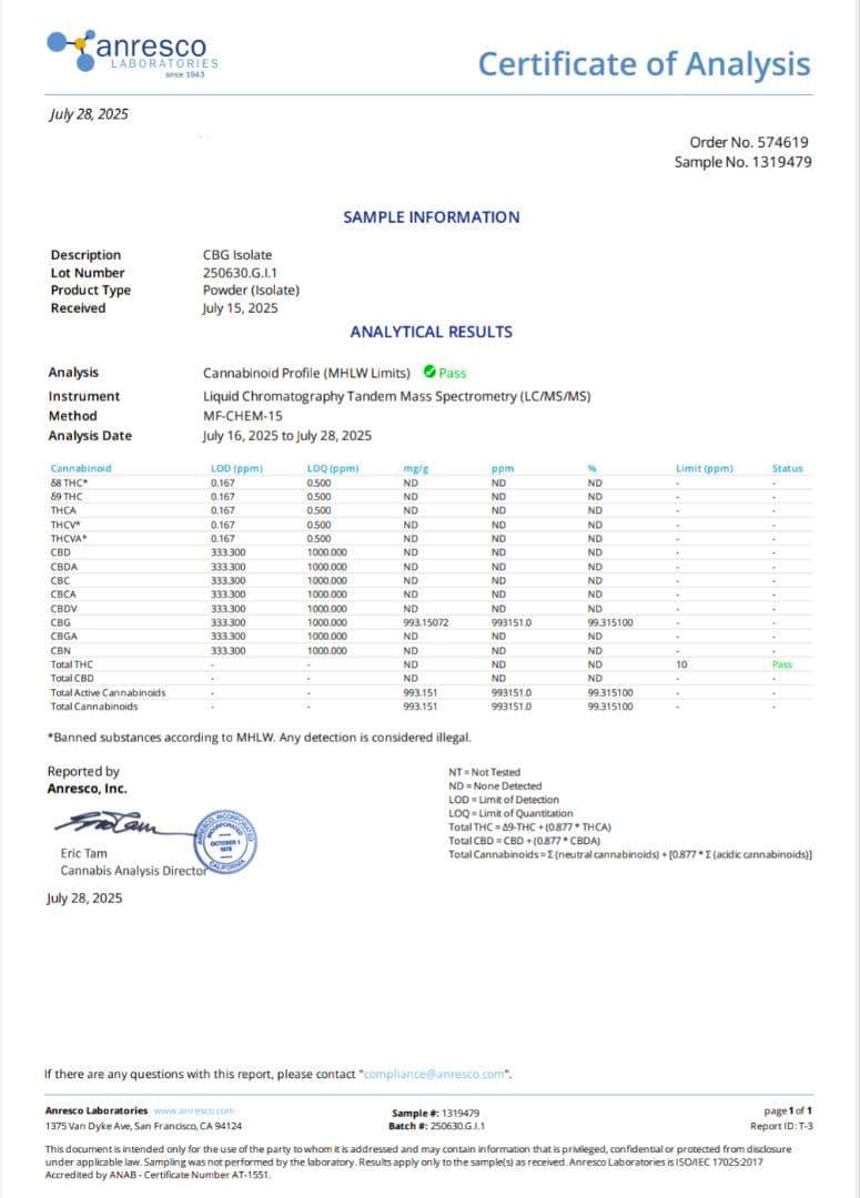 値下げ中【CBGアイソレート20g】純度99%以上／欧州産／食品通関＆新基準