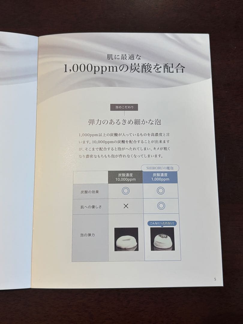 すまいる　SHIRORU クリスタルホイップブラック 120g 4本セット