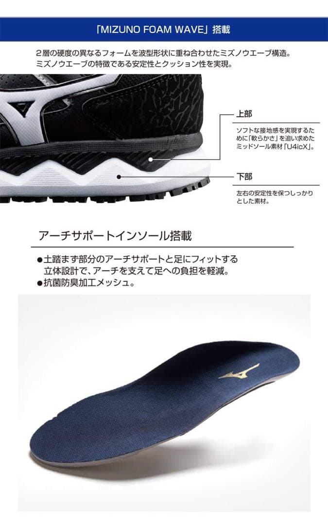 ゆうMIZUNO ミズノ　ワークシューズ オールマイティ HW11L