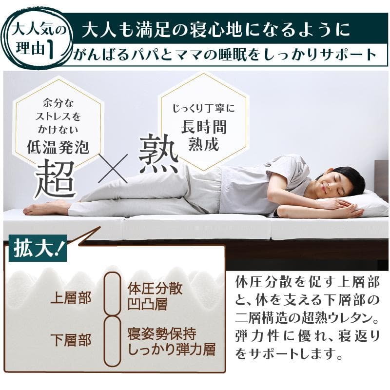 最安値！新品！送料込み！ワイドキング　ファミリーマットレス敷き布団