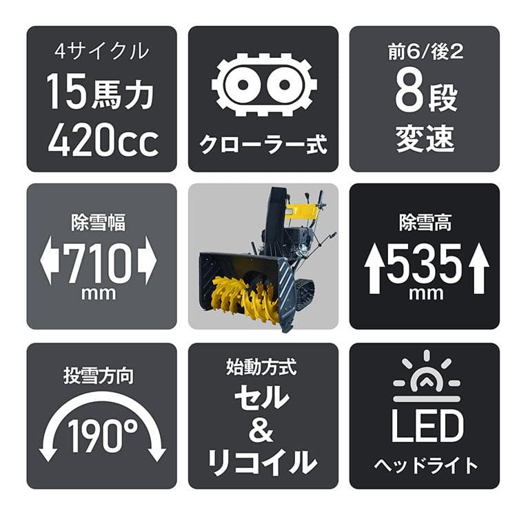 【送料無料】エンジン 除雪機 電動 15馬力 強力 ハイパワー 自走式 LED