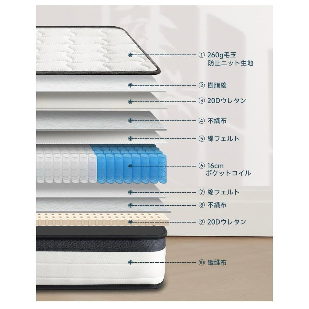 Z-HOM マットレス ダブル 高反発 厚さ17cm 140*195*17cm