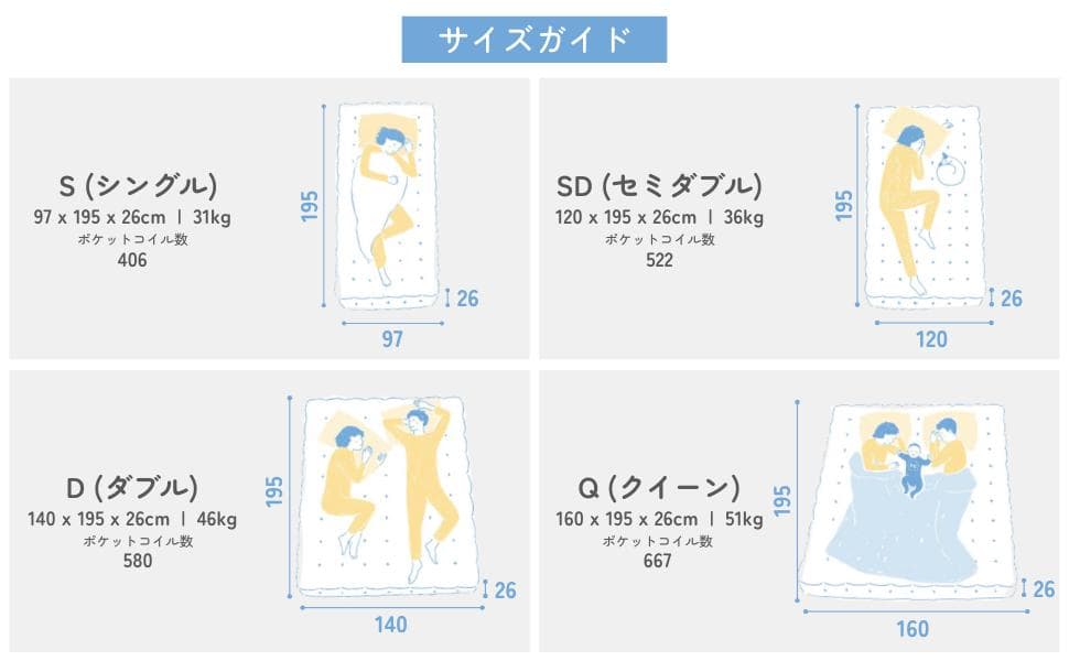 【未開封品】Sleepy Tofu マットレス シングル