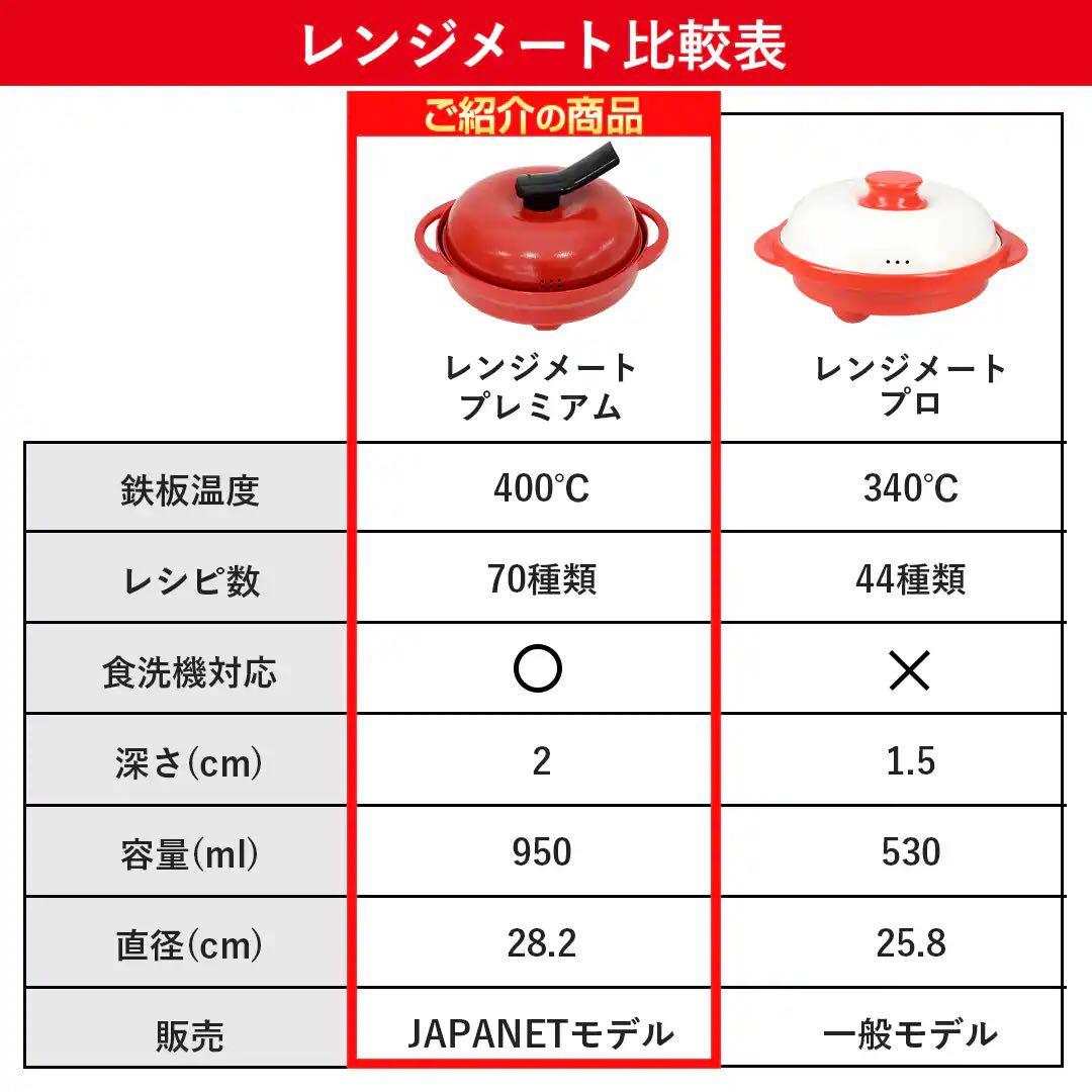 新品未開封品　レンジメートプレミアム　ブラック