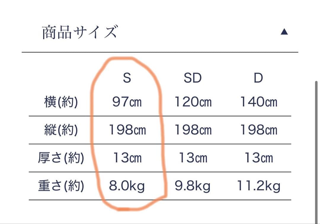 雲の安らぎプレミアム　三つ折りマットレス シングル