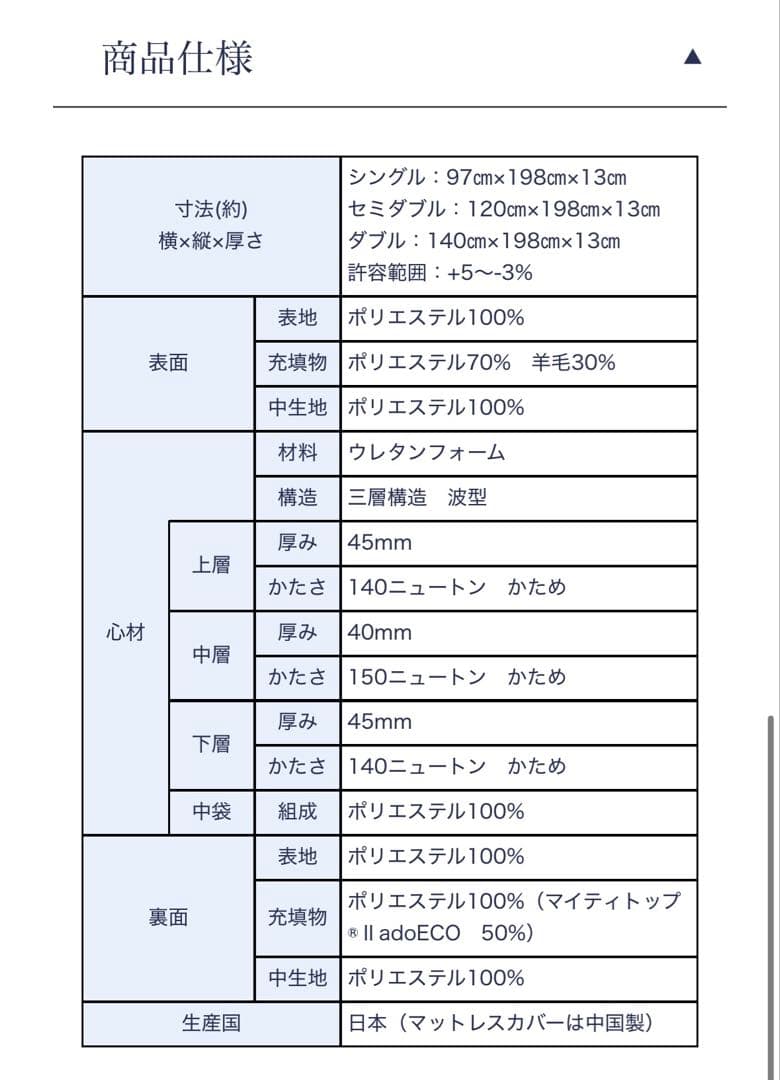 雲の安らぎプレミアム　三つ折りマットレス シングル