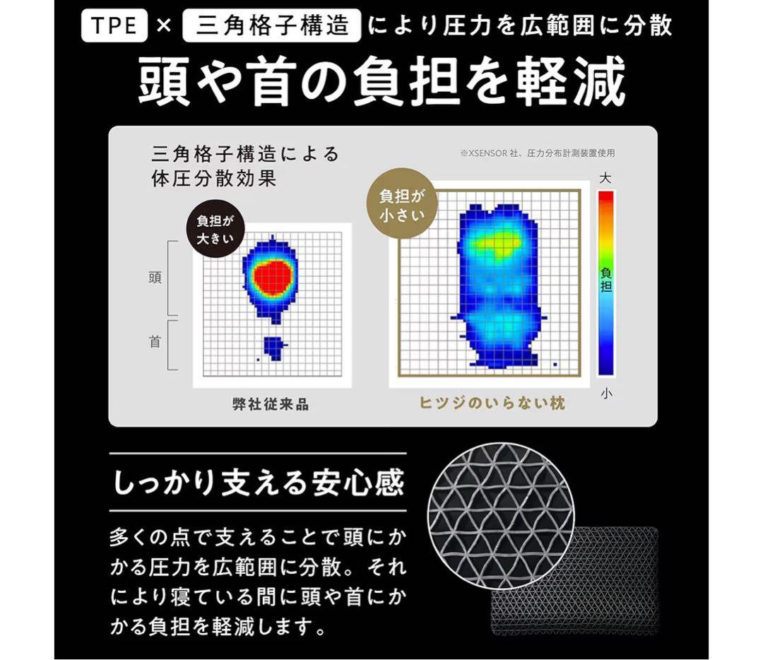 ヒツジのいらない枕（至極）
