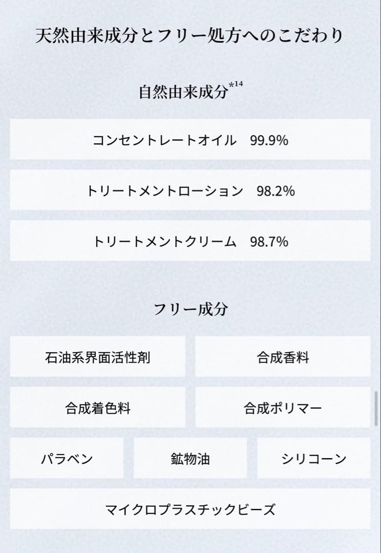 【新品未使用】セルリュクスコンセントレートオイル　セルヴォーク