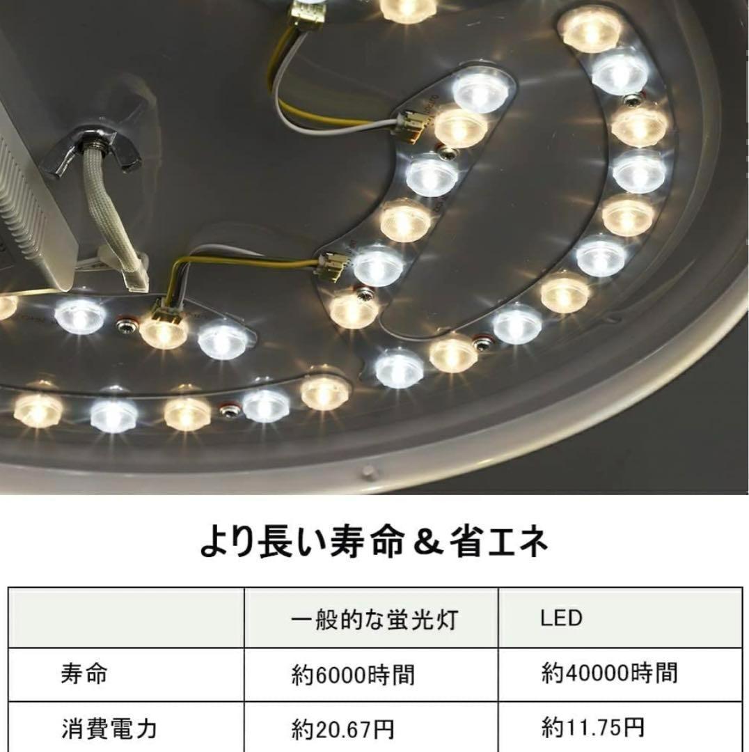 【M2196-80-54】薄型ダブルシーリングライト 調光調色55cm