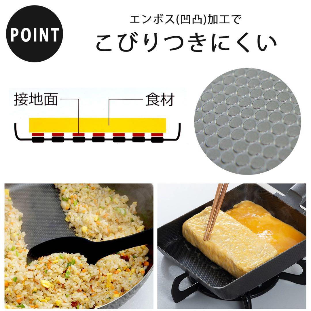 新潟 燕三条製 フライパンセット（鉄製いため鍋28cm&玉子焼）/HI,ガス