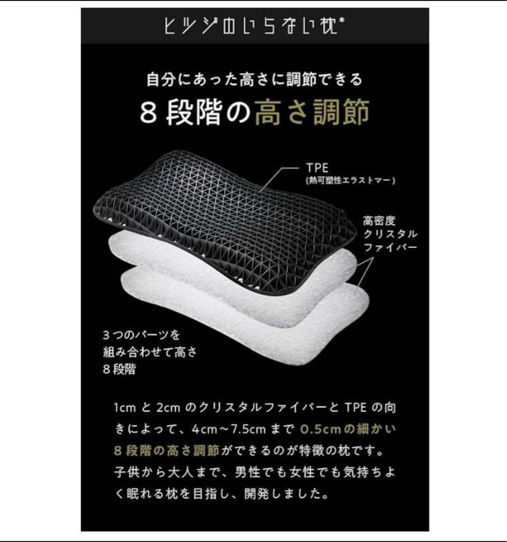 ヒツジのいらない枕 新ハイブリッド３層構造