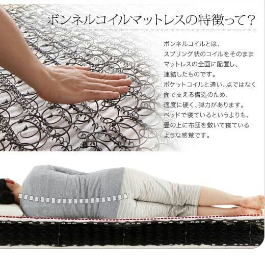 フロアベッド シングル フレームカラー：ブラック マットレスカラー：ブラック