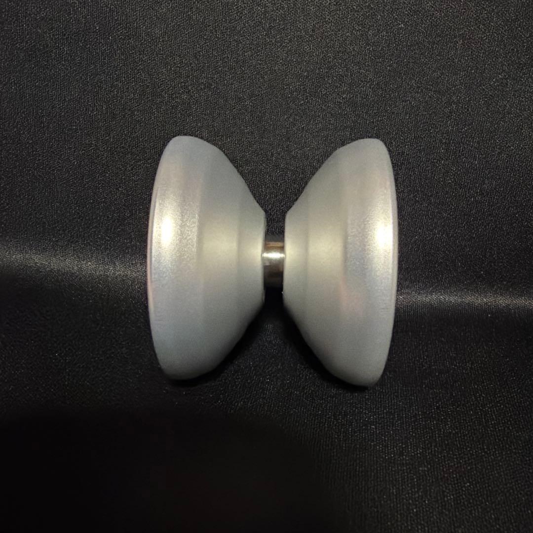 Analysis ヨーヨー