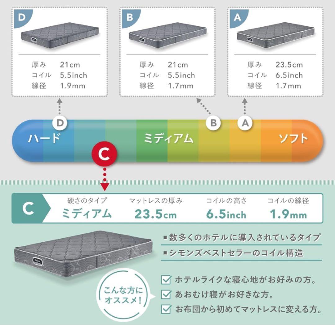 【美品】Simmons beautyrest セミダブル