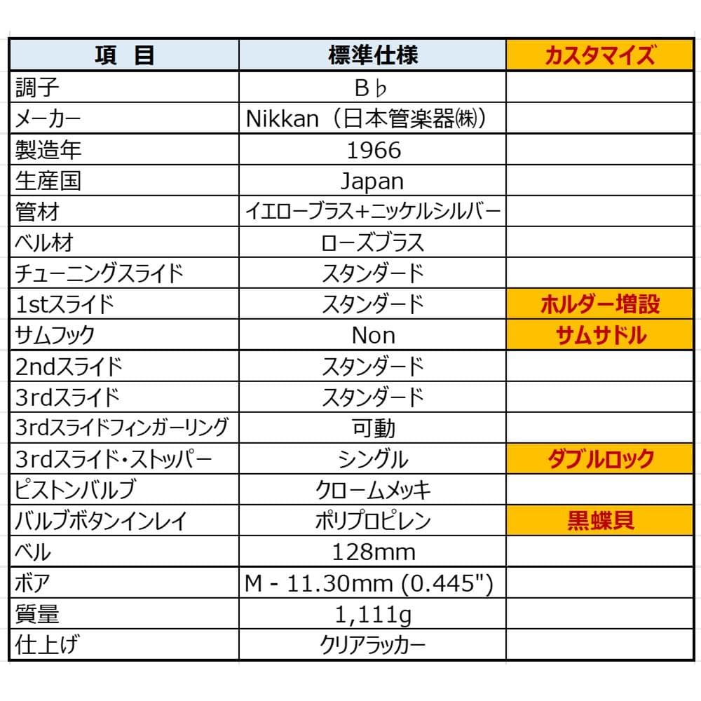 Niikan Imperiale（日管）TR-1（1966）リビルド＆カスタム - メルカリ