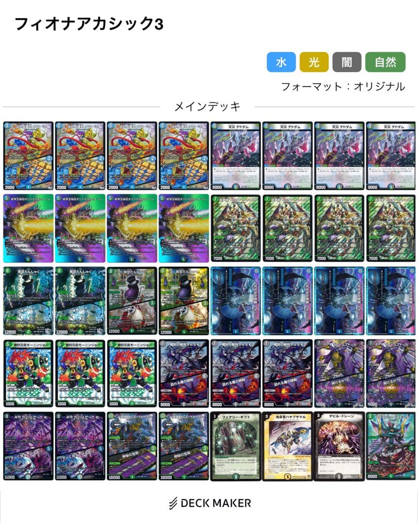 フィオナアカシック3 アナカラーフィオナ - メルカリ