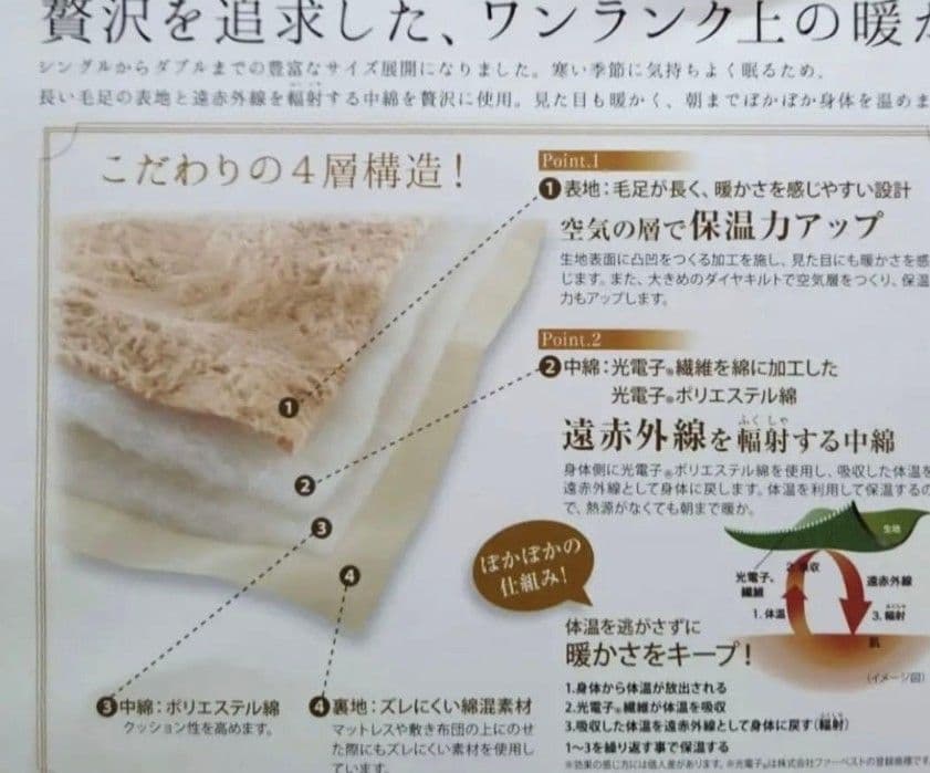 kawai.kazumi専用　シャルレ／ダブル掛けカバー／ペールピンク